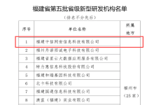 中信网安入选福建省第五批省级新型研发机构