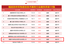 中信位列福建政府采购信息技术行业服务前十强