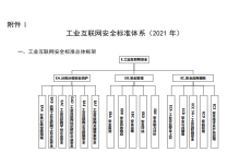 【安全资讯】半月精选集（2021.09.27-10.10）