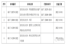 【安全资讯】半月精选集（2022.3.14-3.27）