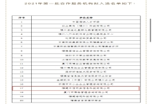 中信网安入选省中小企业服务中心合作机构